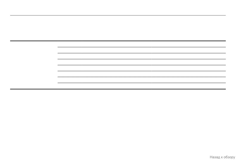 background imagepx;